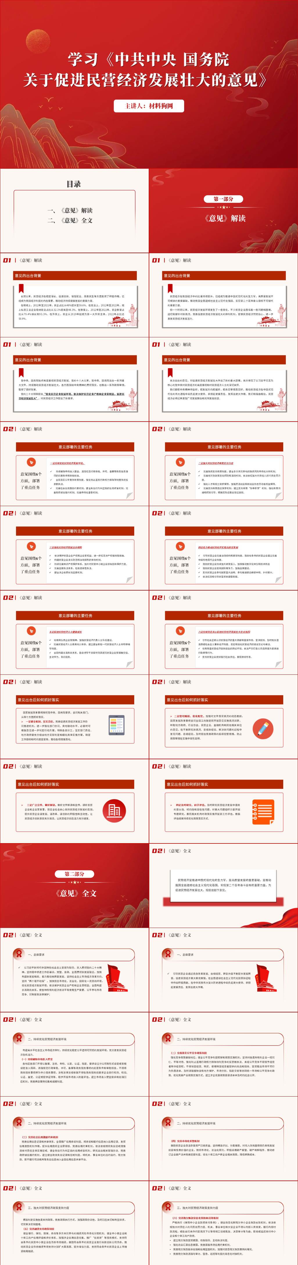 关于促进民营经济发展壮大的意见ppt学习宣讲解读课件