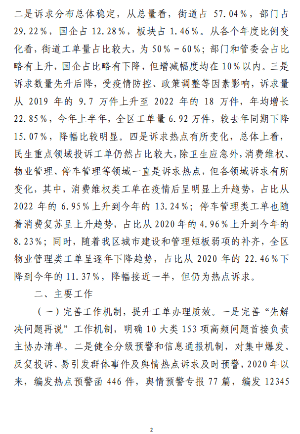 12345政务服务便民热线工作情况的报告 范文参考