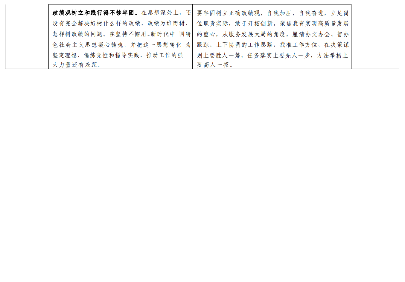 2023年主题教育“六个方面”检视问题清单及整改台账(个人通用)