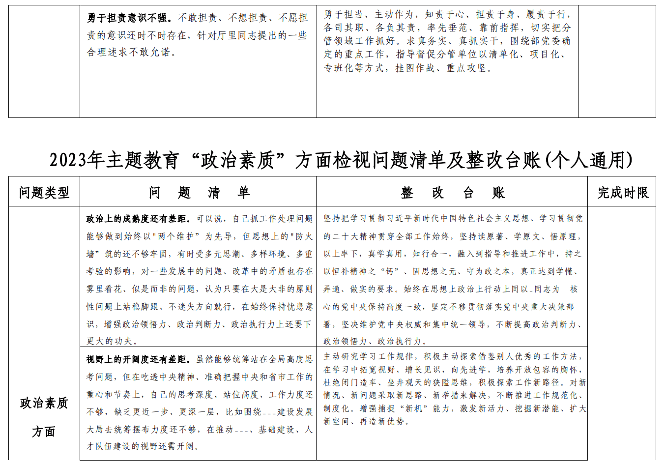 2023年主题教育“六个方面”检视问题清单及整改台账(个人通用)